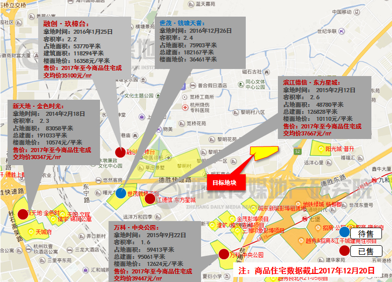 笕桥生态公园单元r21-4地块