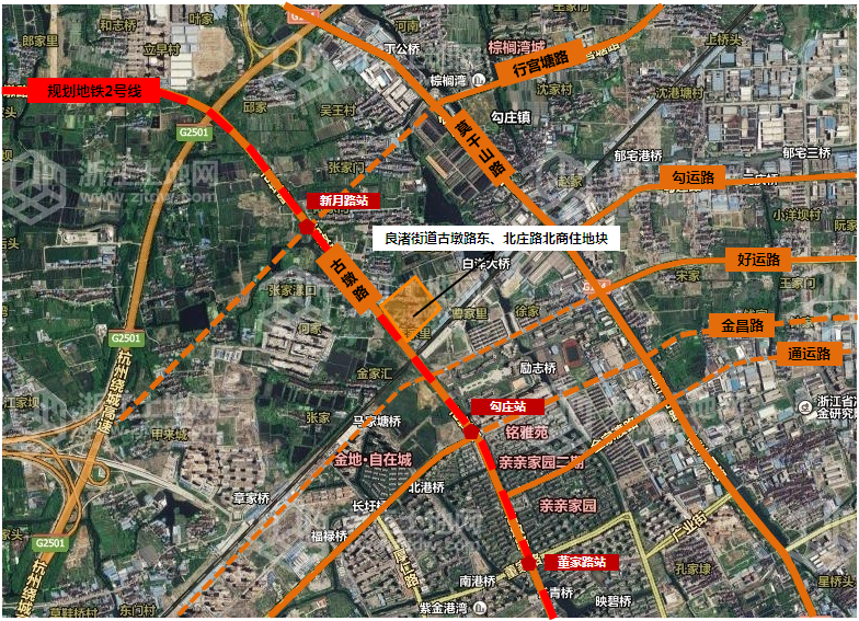 �ܱ߽�ͨͼ��