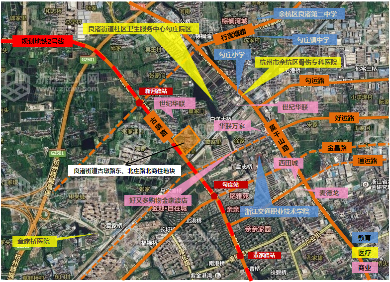 ��������Ҫ����ͼ��