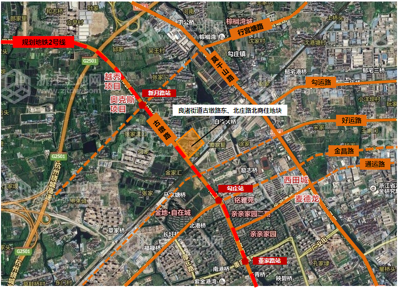 �ؿ���λ������ָ��